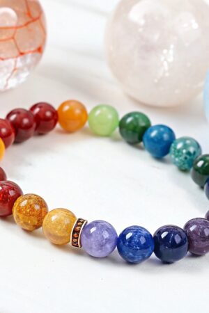 Seven Chakra